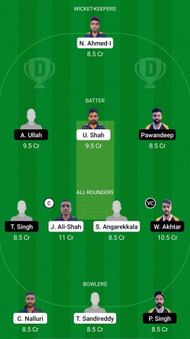 CES vs BCP Dream11 Prediction - ECS T10 Cyprus Encore